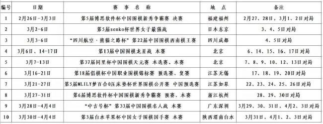 随后，有细心的网友发现，《甄嬛传》中“四郎”陈建斌和他的妃子们——“宁嫔”热依扎、“淳贵人”谭松韵、“瑛贵人”毛晓彤，竟然在名单中相遇了。